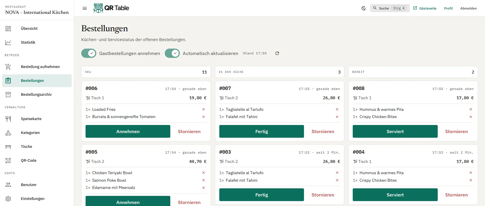 Küchenboard in QR Table mit den Spalten Neu, In der Küche und Bereit
